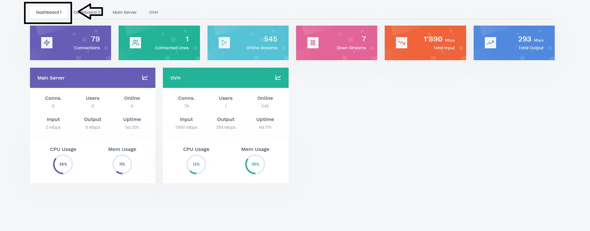 dashboard1.png