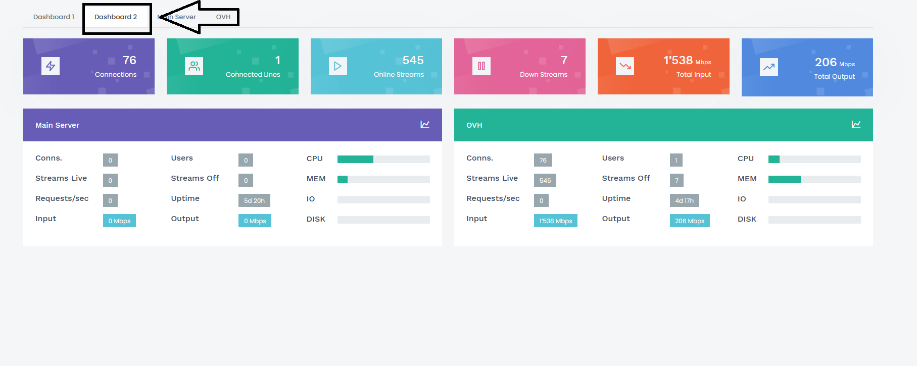 dashboard2.png