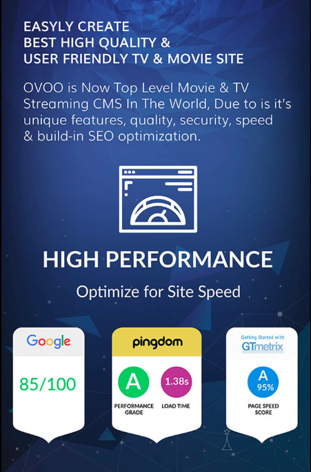 Resource 'OVOO Latest 3.2.6 - Live TV & Movie Portal CMS NUllED'