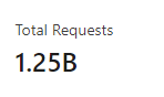1642027111982.png