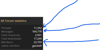 stat.png