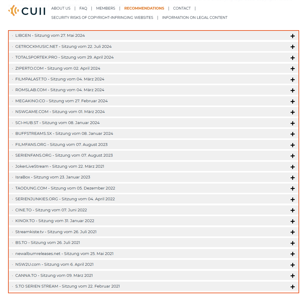 CUII-recommendations.png