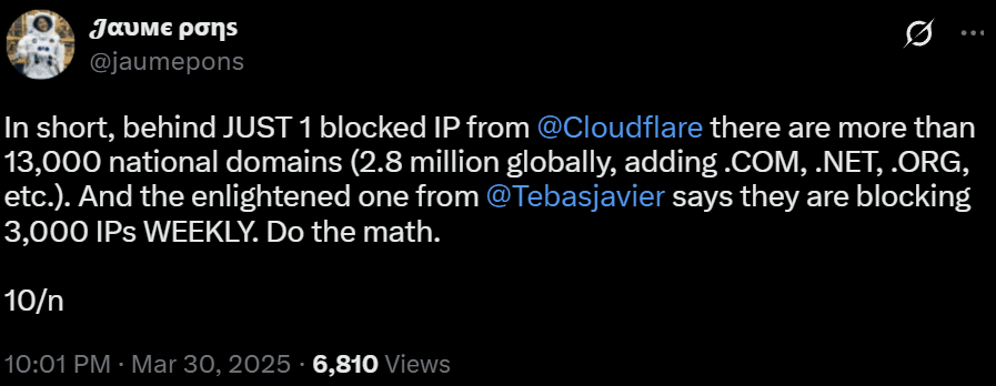 3000 ip cloudflare