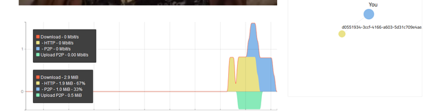 p2p.png