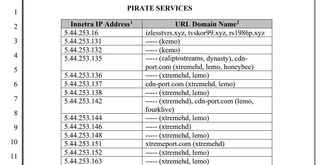 dish pirate services