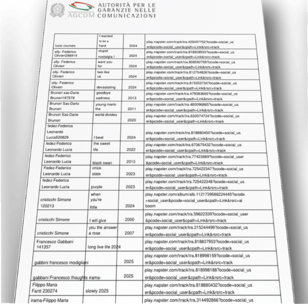 agcom-list-siaev2.png