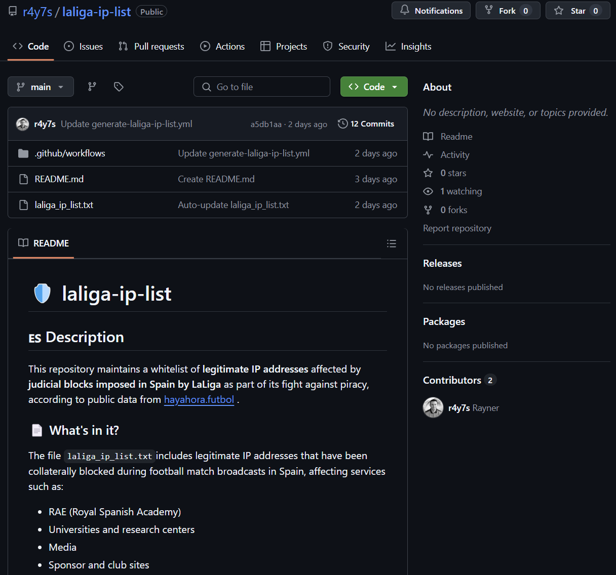 ip-list