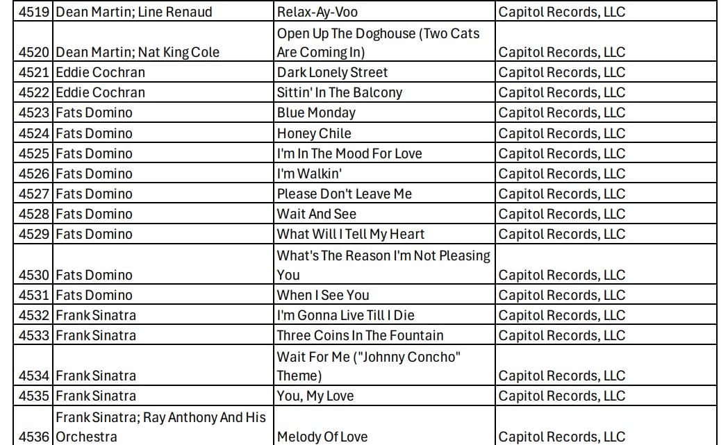 some tracks